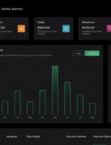 25 modern and powerful program management dashboard templates program management dashboard template example