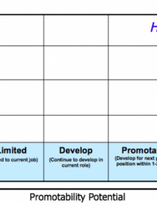 case succession planning process  we deliver smart &amp;amp; simple people management succession plan template doc