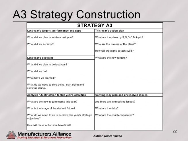 construction safety plan  template business subcontractor safety management plan template word