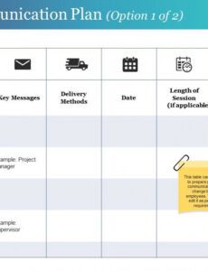 editable change control process powerpoint presentation slides  powerpoint resistance management plan template