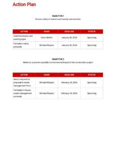 editable construction safety &amp;amp; environment management plan template free pdf ecological management plan template excel