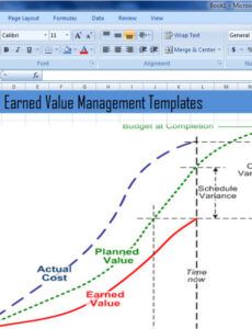 editable earned value report template  williamsonga earned value management template pdf