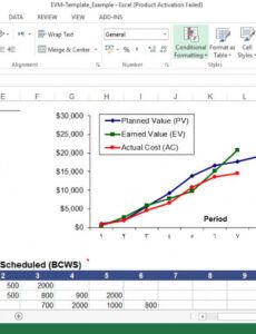 editable evm excel template  free download earned value management template excel