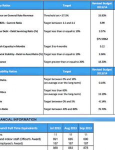 editable monthly management report template  will work template business monthly management report template example