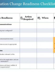 editable organization change readiness checklist ppt model  powerpoint change management checklist template example