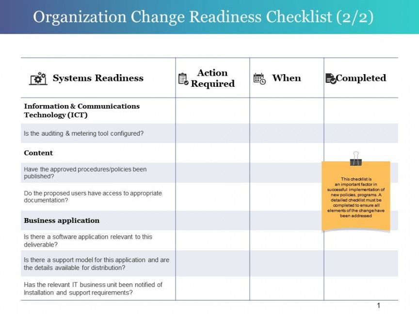 editable organization change readiness checklist ppt model  powerpoint change management checklist template example