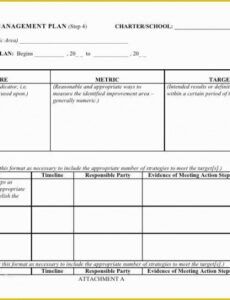 editable performance management templates free of performance management plan performance management plan template