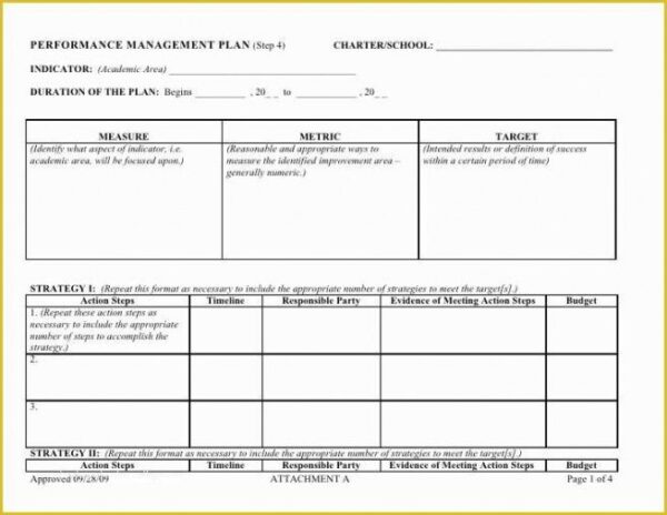 Editable Performance Management Templates Free Of Performance ...