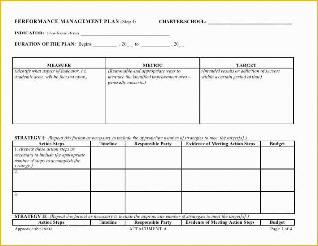 editable performance management templates free of performance management plan performance management plan template