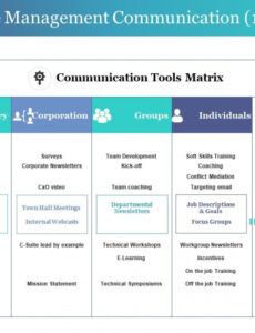 editable powerpoint slide template  presentation templates ppt layout resistance management plan template example