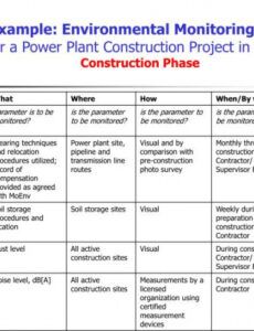 editable ppt  introduction to environmental management plan emp powerpoint ecological management plan template example