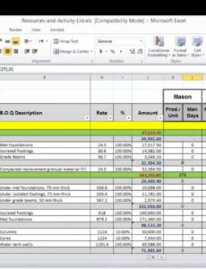 editable staff resource planning spreadsheet  homebiz4u2profit in project staffing management plan template example