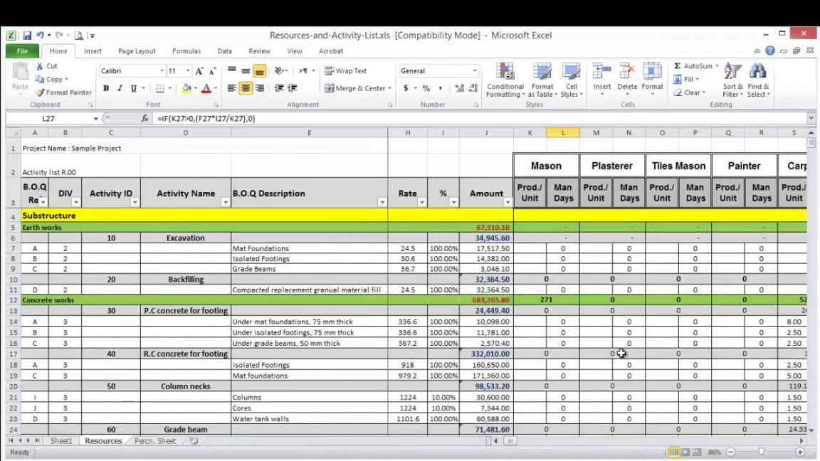 editable staff resource planning spreadsheet  homebiz4u2profit in project staffing management plan template example