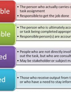 editable what's a raci chart and how to i use it? change management roles and responsibilities template