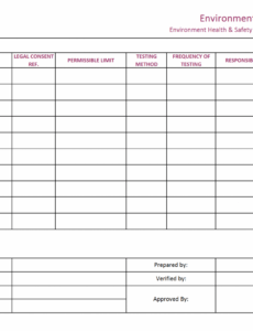 environment control plan ecological management plan template example