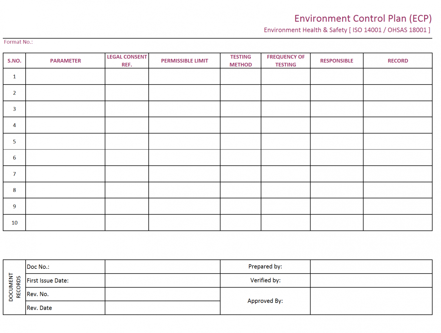 environment control plan ecological management plan template example