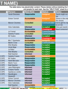 excel raci template &amp;amp; dashboard large project roles &amp;amp; responsibilities change management roles and responsibilities template word