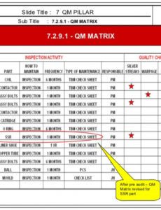 free change management template  shatterlion change management checklist template example