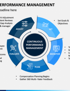 free employee performance management powerpoint template  sketchbubble performance management plan template excel