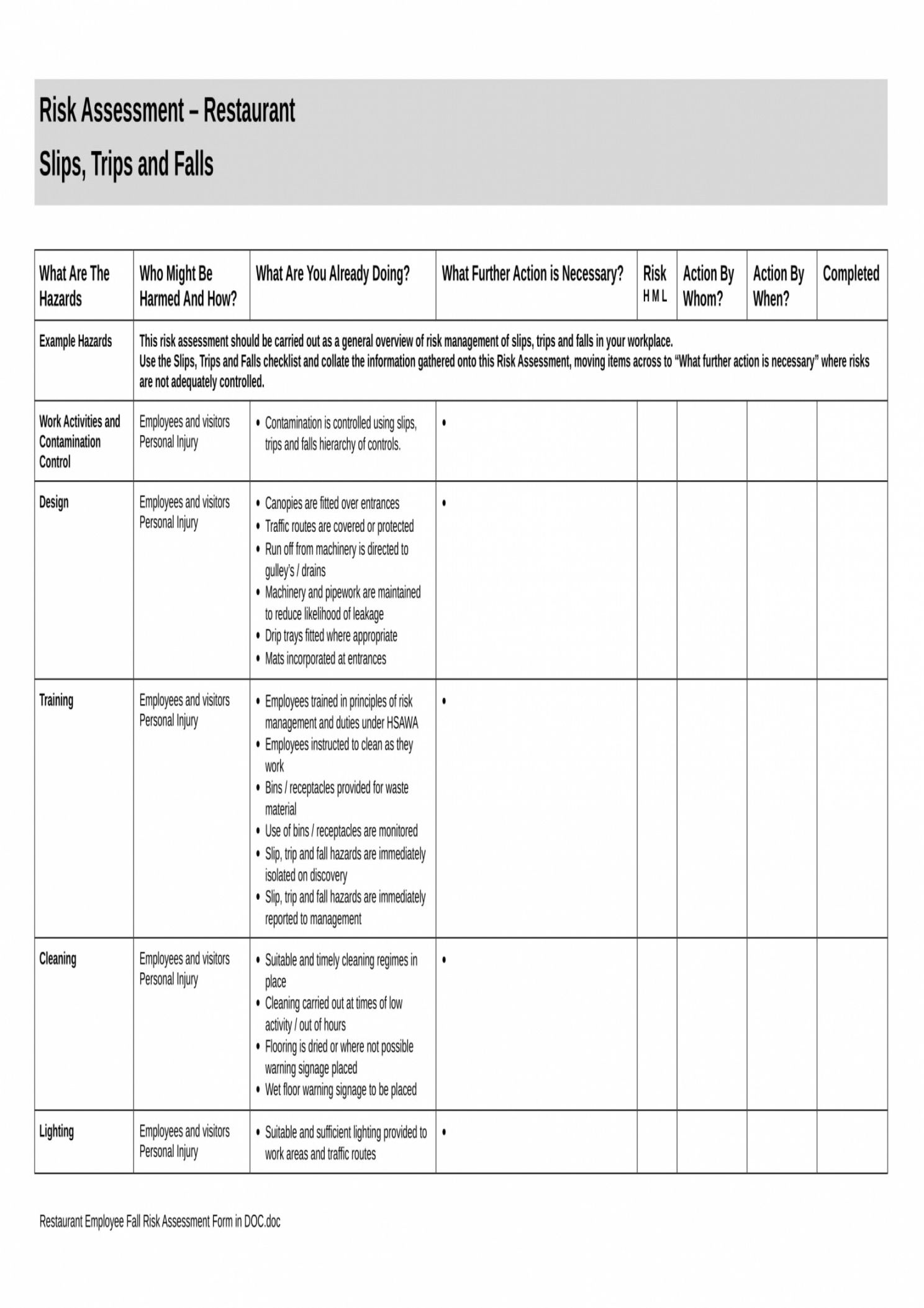 free free 4 restaurant risk assessment forms in pdf  ms word staffing management plan template word