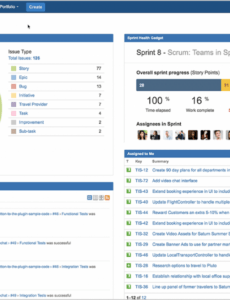 free jira dashboards made simple the why how and best practices confluence project management template excel