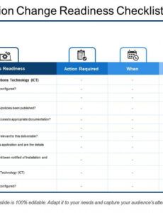 free organization change readiness checklist systems readiness ppt change management checklist template pdf