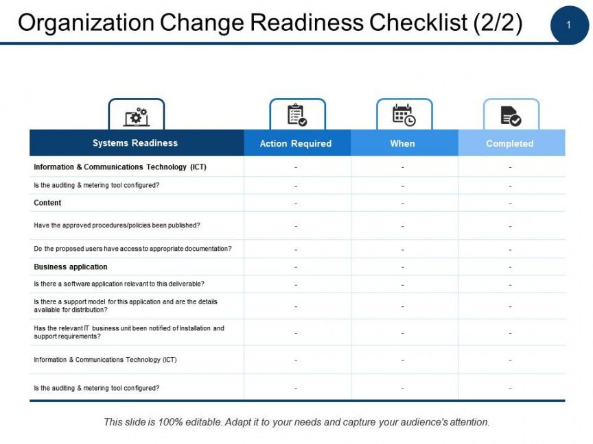 free organization change readiness checklist systems readiness ppt change management checklist template pdf