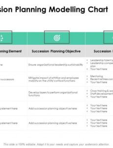 free succession planning modelling chart planning tools ppt presentation management succession plan template