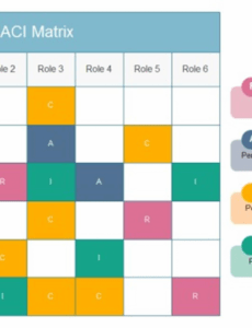 printable 21 free raci chart templates  templatelab change management roles and responsibilities template doc