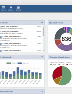 printable asset manager web edition  free trial program management dashboard template example