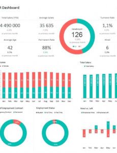 printable spreadsheet dashboard template for project management dashboard excel real estate project management template doc