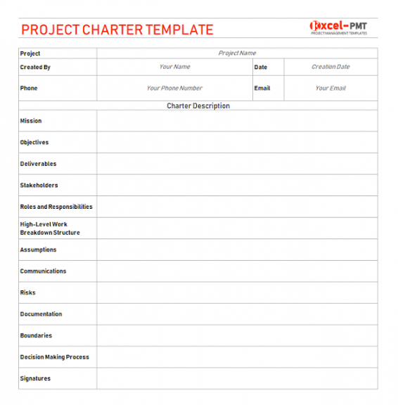 project charter template  project management  small business guide charter project management template excel