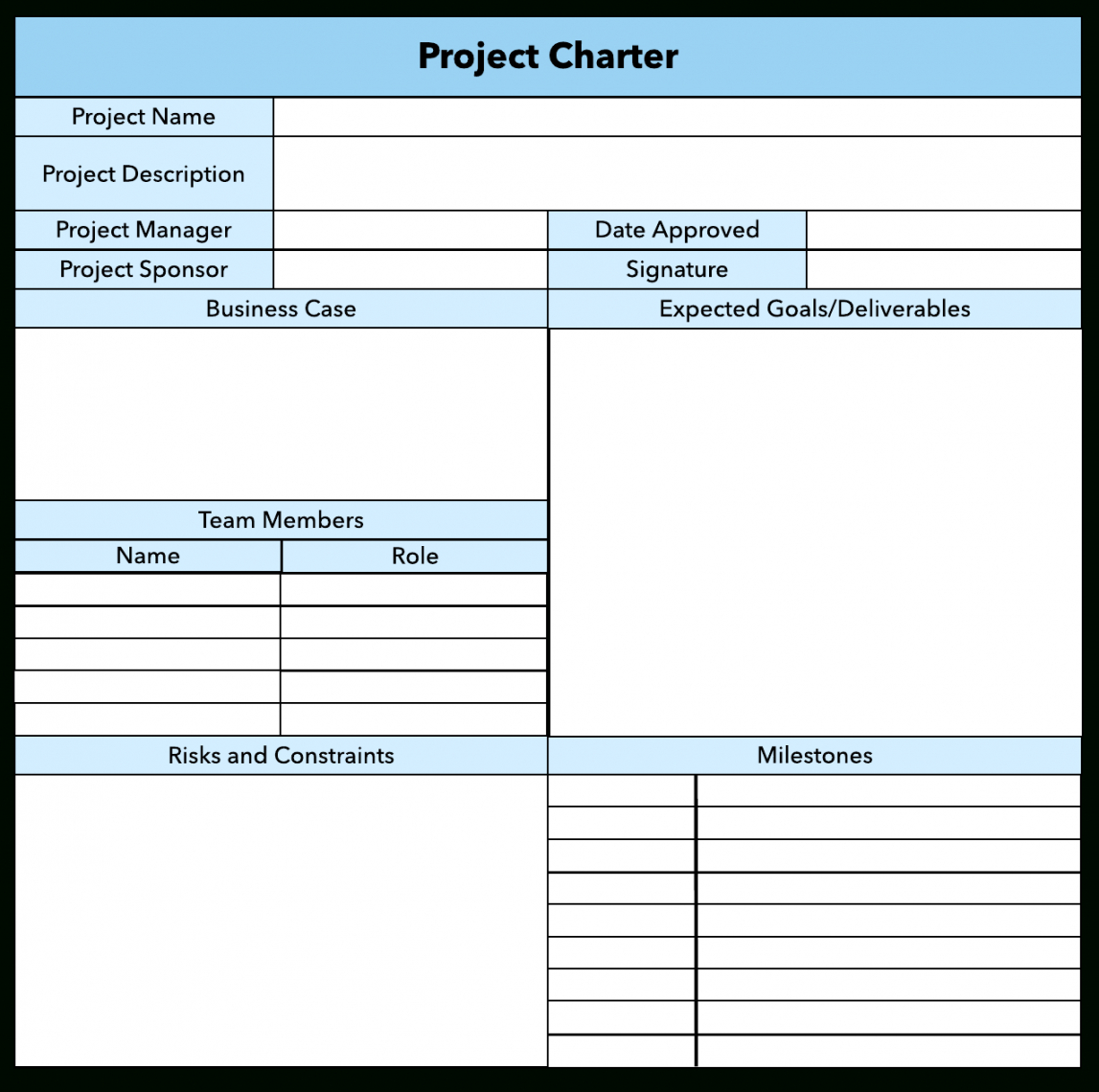sample 10 steps to create a project plan  project management throughout charter project management template excel