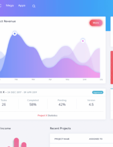 sample 25 modern and powerful program management dashboard templates program management dashboard template doc