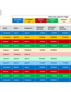 sample 50 free multiple project tracking templates excel &amp;amp; word  templatelab real estate project management template doc