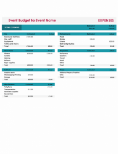 sample event budget virtual classroom management plan template word
