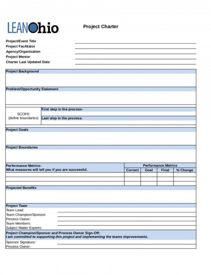 Model Management Contract Template