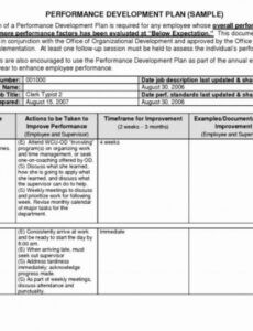 sample project management charter template office risk example sample within charter project management template