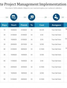 sample real estate project management implementation schedule  presentation real estate project management template example