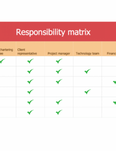 seven management and planning tools  conceptdraw change management roles and responsibilities template pdf