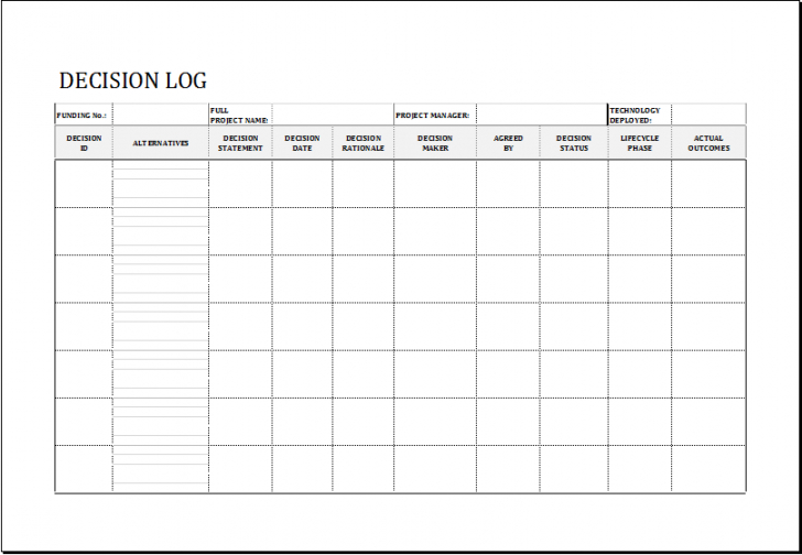 decision log templates  12 free docs xlsx &amp; pdf formats samples change log template project management doc