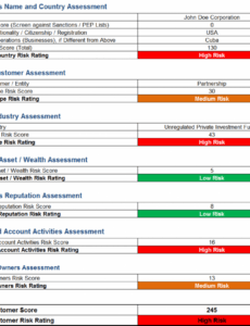 free mortgage compliance mortgage compliance matrix cfpb compliance management review template excel