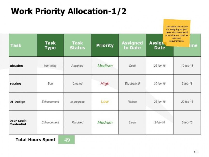 free project management kickoff meeting template powerpoint presentation project management kick off meeting template excel