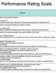 free using below the colleague core competencies  chegg performance appraisal template for senior management example