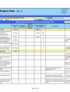 kick off meeting agenda template awesome project management report project management kick off meeting template example