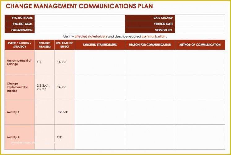 sample change management template free of sample change management plan change log template project management