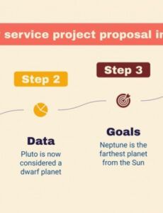 editable community service project proposal infographics community service project proposal template excel