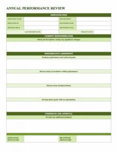 editable free employee performance review templates  smartsheet employee performance management template pdf