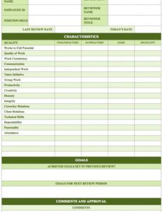 editable ranking excel template daily performance management template excel