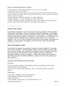 editable teaching assistant performance appraisal by matriarc rios  issuu teaching assistant performance management template pdf